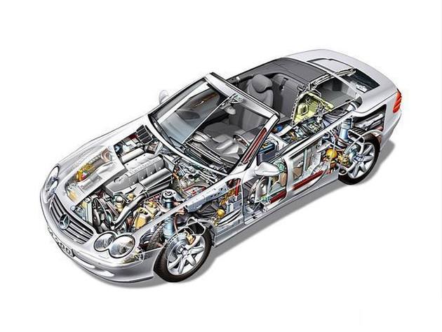 北安市透明车模型